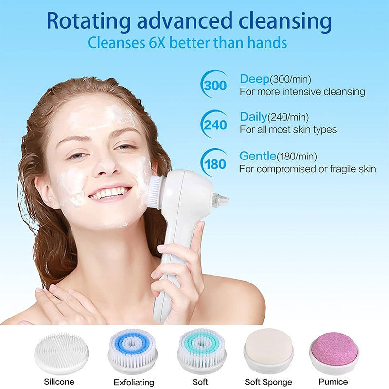 RYNX | 3-in-1 Sonic Face Cleanser