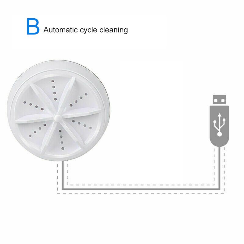 RYNX | Ultrasonic Portable Dishwasher And  Laundry Artifact
