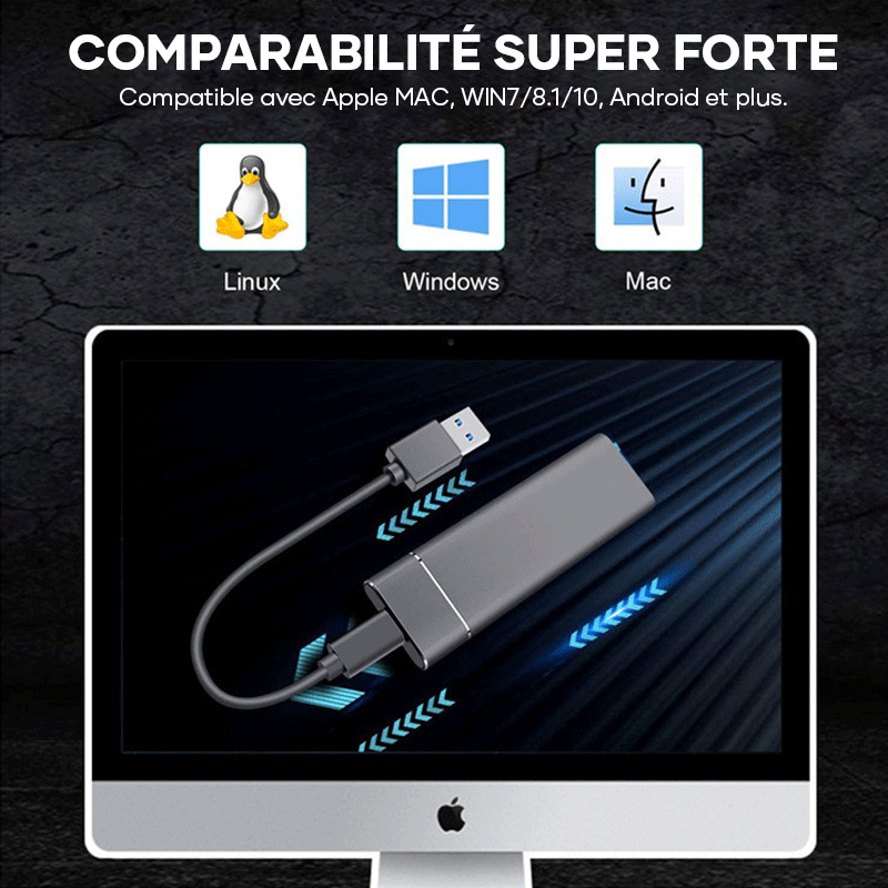 RYNX | Ultrafast External Ssd Drive
