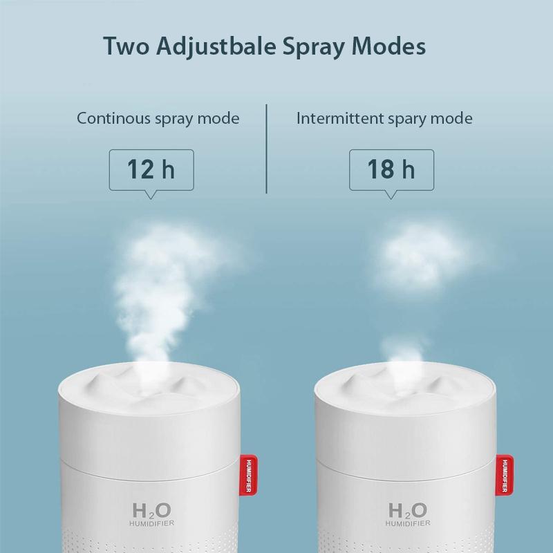 RYNX | Mist Humidifier with Night Light