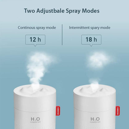 RYNX | Mist Humidifier with Night Light