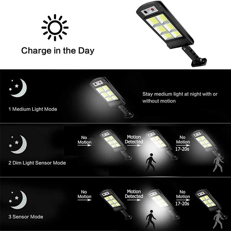 Rynx | 200w Outdoor Solar LED Lamp With Remote Control, Motion And Twilight Sensor