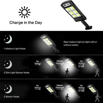 Rynx | 200w Outdoor Solar LED Lamp With Remote Control, Motion And Twilight Sensor