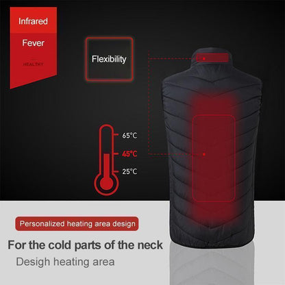 RYNX | Instant Heat Heated Vest