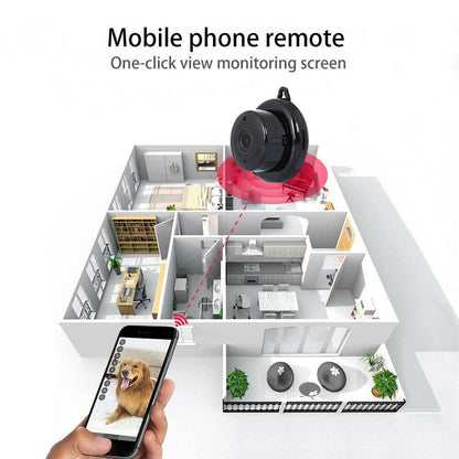 RYNX | Hd Mini Camera With Night Vision