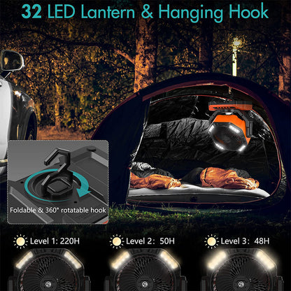 Rynx | Camping LED Fan with Light