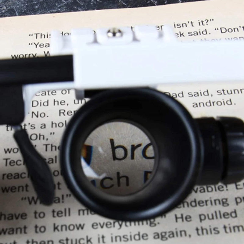 Rynx | Glasses Magnifier