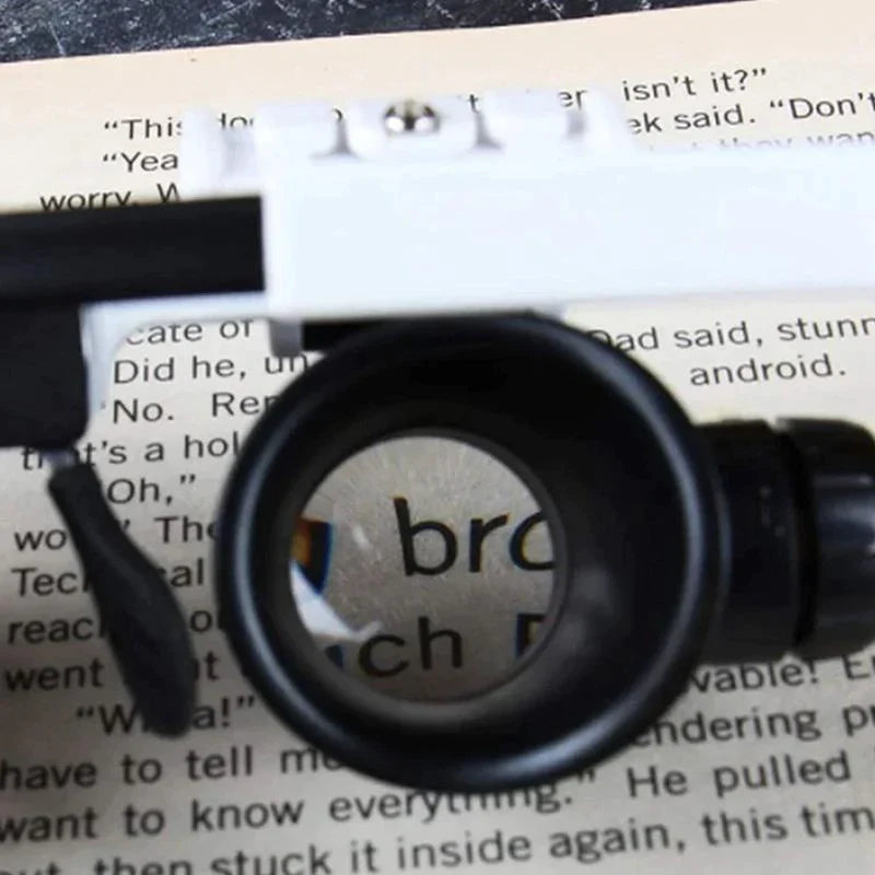 Rynx | Glasses Magnifier 8X 15X 23X