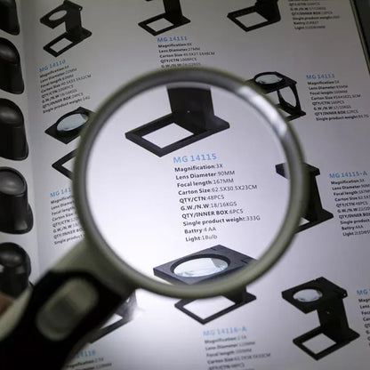 RYNX | 20X Optical Magnifying Glass With Led Light