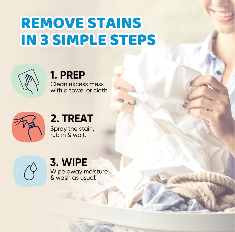 Rynx | Stain remover spray