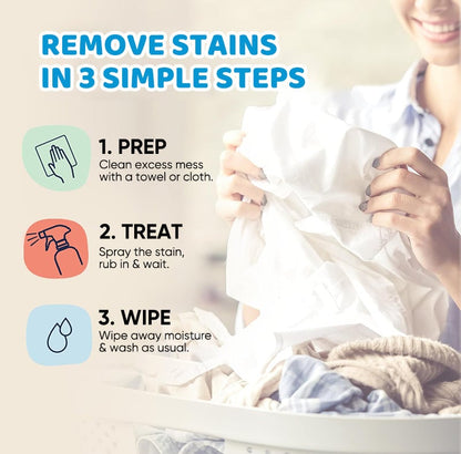 Rynx | Stain remover spray