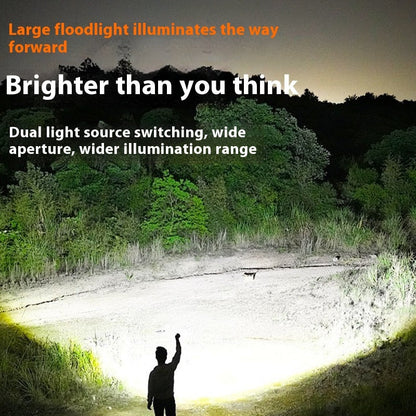 Rynx | L2 2 Bicycle Light TYPE-C Rechargeable Aluminum Alloy Bright Headlight Can Be Installed For Lifting Night Ride