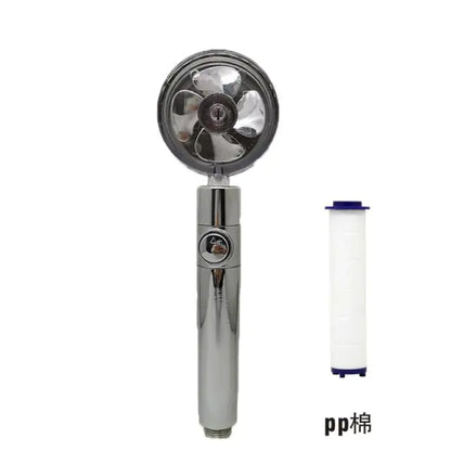 Rynx | The Cloud Jet Showerhead