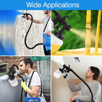 Rynx | 800ML Paint Spray Painter 650W