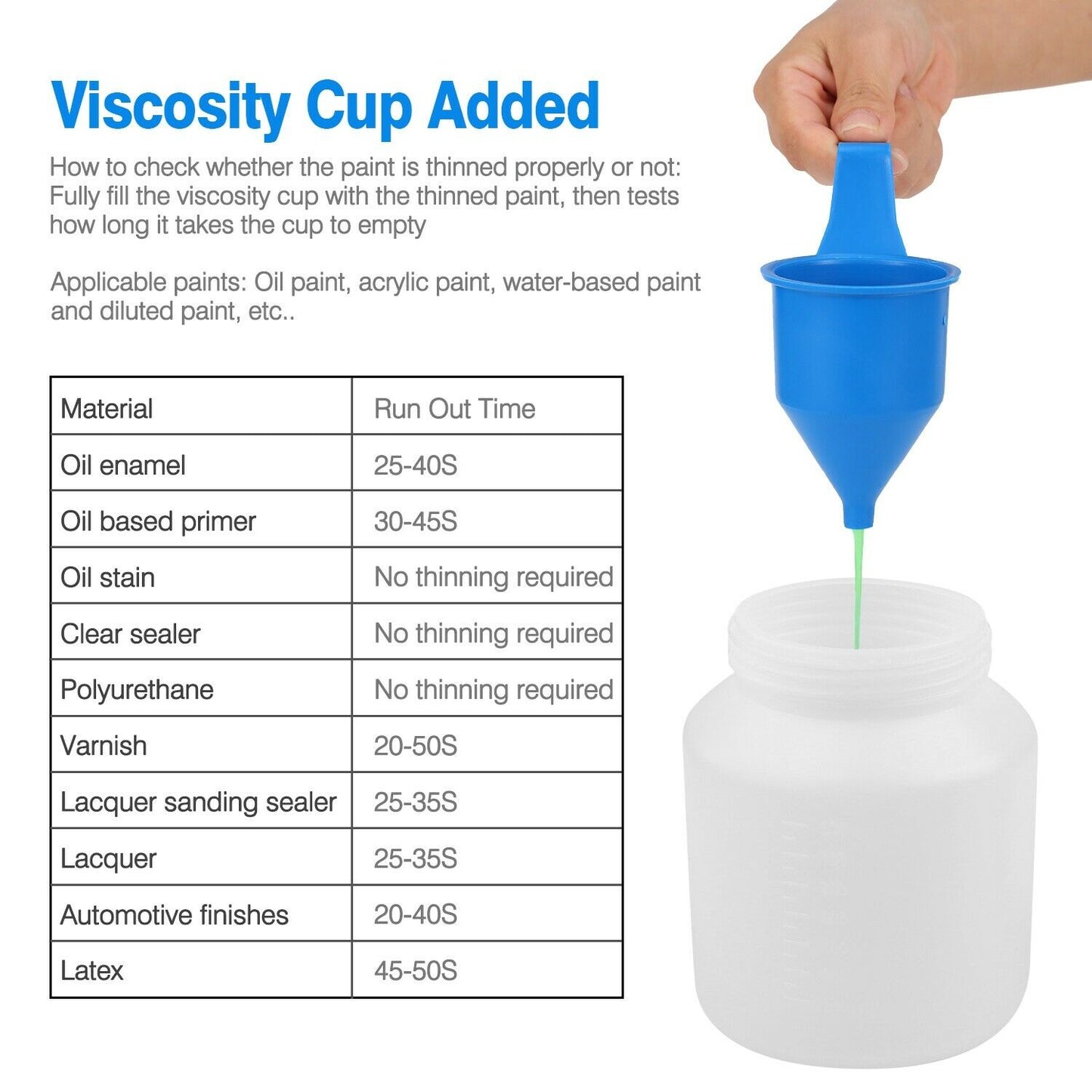 Rynx | 800ML Paint Spray Painter 650W