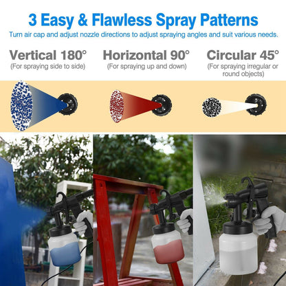 Rynx | 800ML Paint Spray Painter 650W