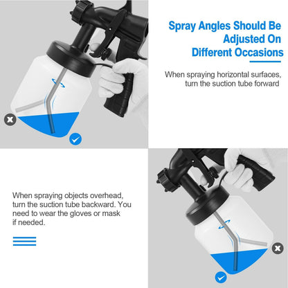 Rynx | 800ML Paint Spray Painter 650W