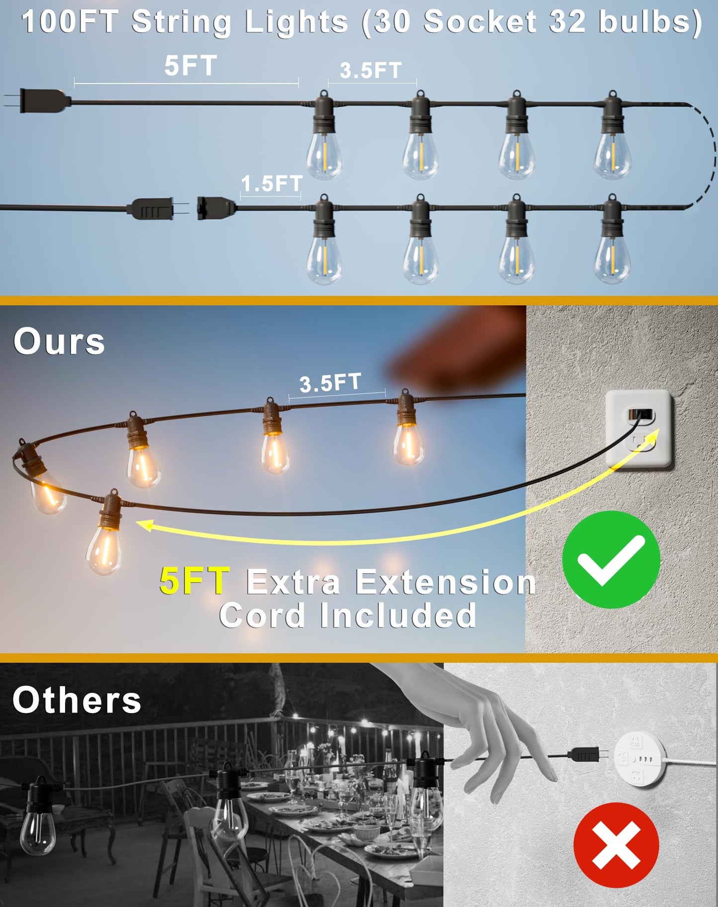 Rynx | Jerritte 100Ft Led Outdoor Light Chains, 30 Shatterproof Bulbs, Ip65 Waterproof, Dimmable