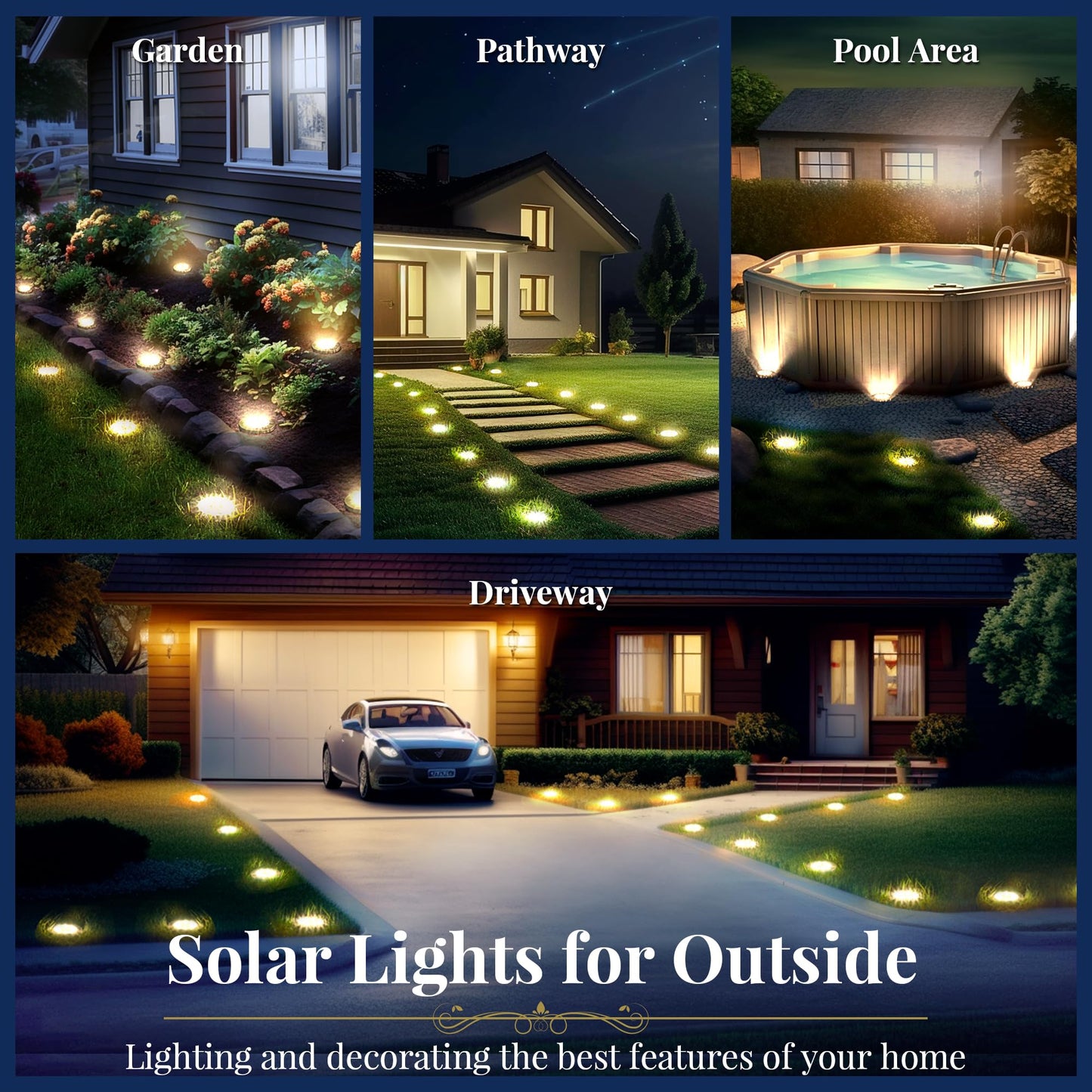 Rynx | Solpex 12 Pack Sunpad Lights, Waterproof 8 Led Landscape Lighting, Warm White For Outdoor Use