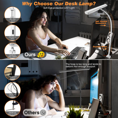 Rynx | Airlonv LED Desk Lamp, Eye-Friendly Light With Stepless Dimmer, Flexible Goose Neck, White
