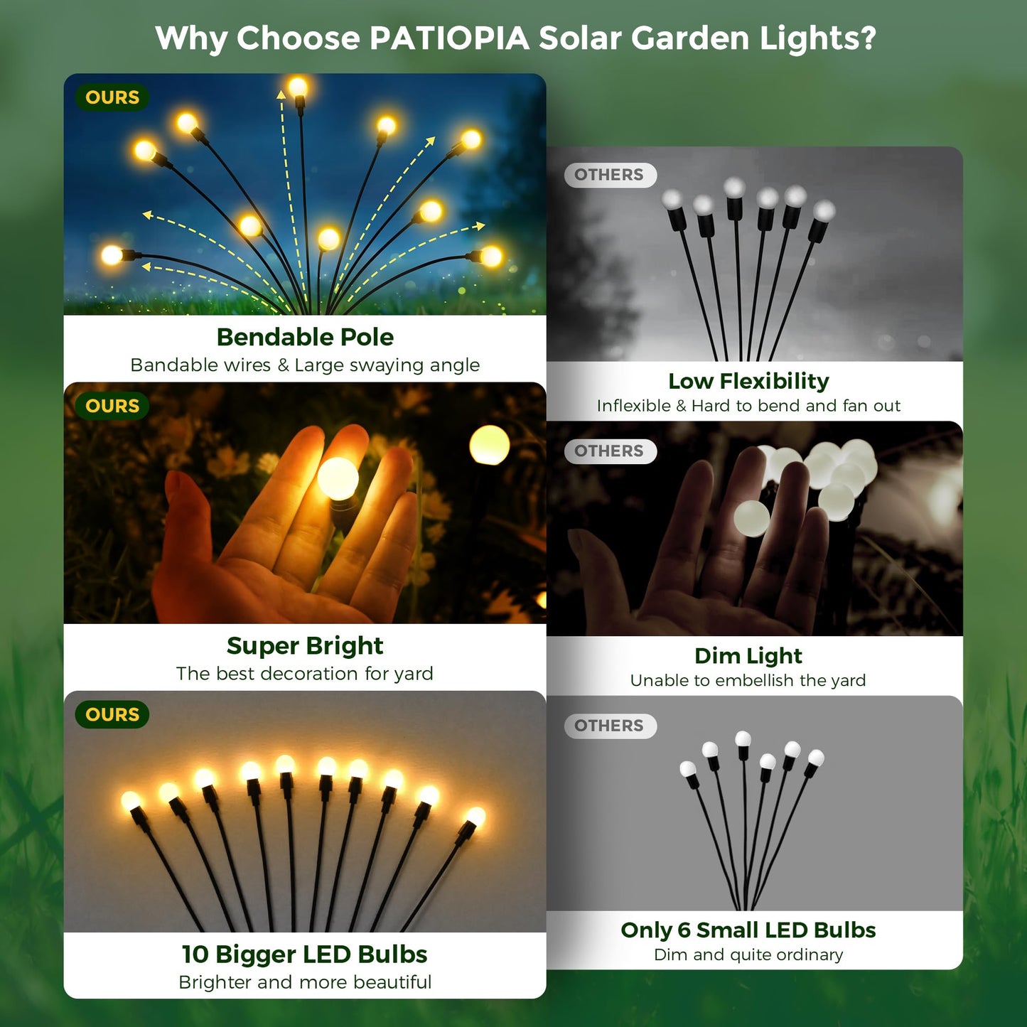 Rynx | Patiopia 80 Led Solar Garden Lights - Warm White Glowing Outdoor Decor, 8 Pack Waterproof