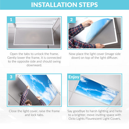 Rynx | Octo Lights Fluorescent Light Covers 2X4 - Cloud 010, Backlit Film, Headache Relief