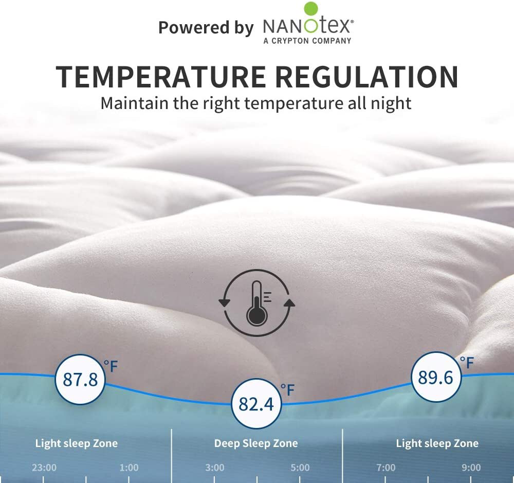 Rynx | Sleep Zone Quilted Mattress Pad Cover Full Cooling Fluffy Soft Topper Up to 21 Inches Pocket, Gray, Full
