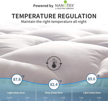 Rynx | Sleep Zone Quilted Mattress Pad Cover Full Cooling Fluffy Soft Topper Up to 21 Inches Pocket, Gray, Full