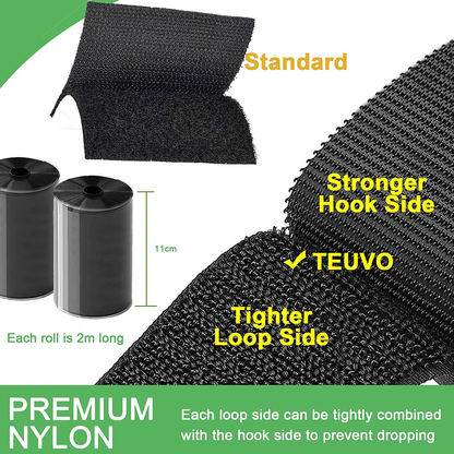 Rynx | TEUVO Non-Slip Mattress Protector, Keep the Mattress in Place for a Good Night's Sleep, Premium Velcro with Adhesive for Mattresses with Smooth Surfaces, DIY 11 cm Wide and 2 M Long