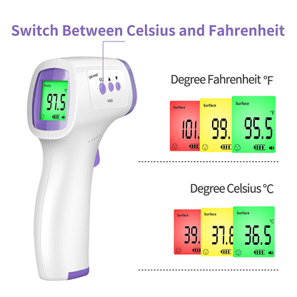Rynx | FiGoal Non-Contact IR Digital Infrared Thermometer Ear Forehead Thermometer and Object Function with Fever Alarm and Memory Function Baby and Adult
