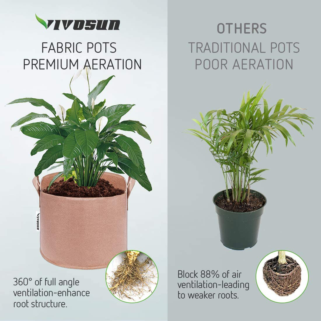 Rynx | Heavy Duty Thickened Non-woven Fabric Pots Grow Bags with Strap Handles