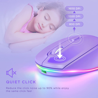 Rynx | Seenda Wireless Mouse, Ultra Silent LED Wireless Mouse with USB Receiver and 3 Adjustable DPI for Kids Laptop Computer Chromebook (Purple)