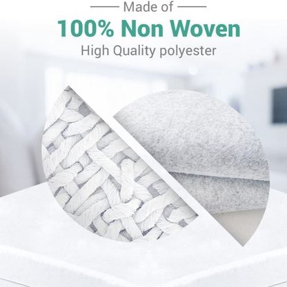 Rynx | Ultimate Zipper Mattress Protector