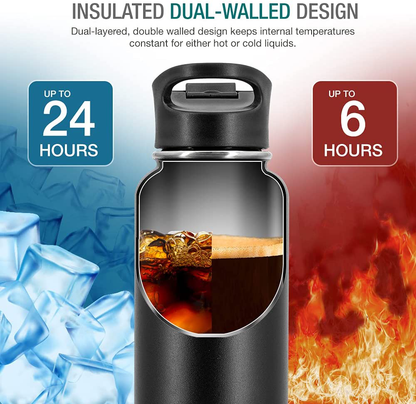 Rynx | Dione Water Bottle 40 oz. Bottle Double Wall Stainless Steel & Vacuum Insulated (Black) Sport Hydro Container for Home, Office, School, Outdoor Camping (Standard Mouth / Leak-proof / BPA-free Cap)