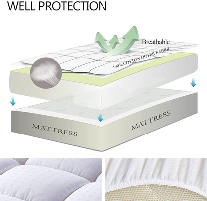Rynx | EASELAND Full Size Mattress Pad Pillow Top Mattress Cover Quilted Fitted Mattress Protector Cotton Top 8-21" Deep Pocket Cooling Mattress Topper (54x75 Inches, White)
