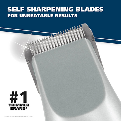 Rynx | Wahl Battery Operated Beard And Mustache Grooming Kit With Free Nose Hair Trimmer