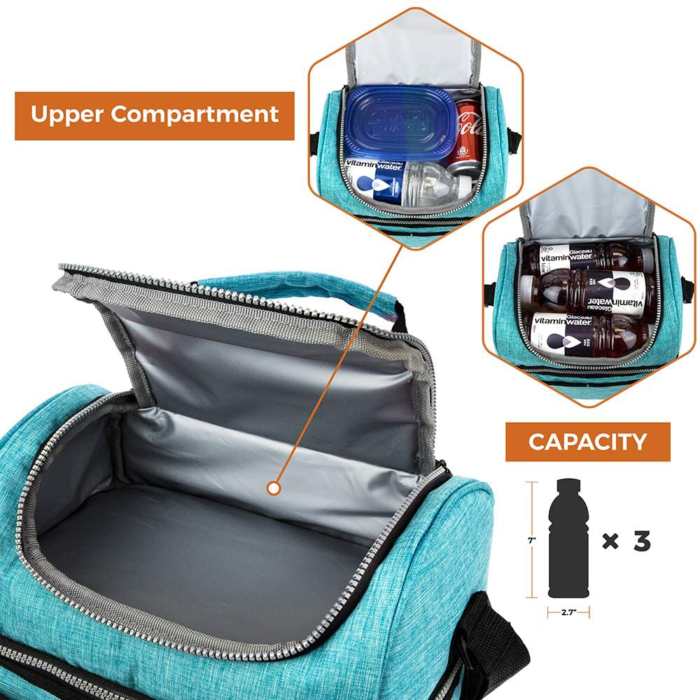 Rynx | Insulated Double-decker Lunch Box For Men, Women | Double Layer Reusable Cooler Lunch Box With Shoulder Strap, Leakproof Liner | Medium Lunch Box For School, Work, Office (Heather Gray)
