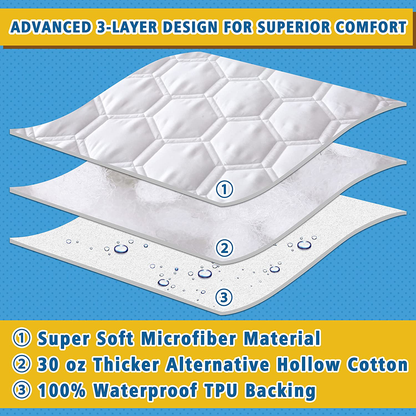 Rynx | Waterproof mattress protector for double bed, breathable mattress protector with 6-16 inch deep pocket, quilted alternative hollow cotton filling mattress cover, white