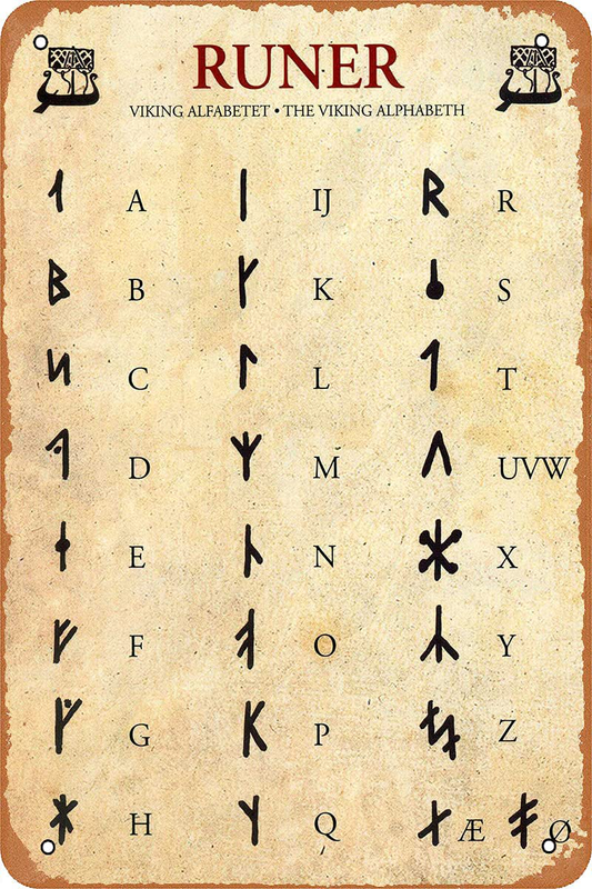 Rynx | YUTTZ Vintage Metal Sign The Viking Alphabet Calligraphy Sign Decor Retro Wall Art Gift 8x12 Inches