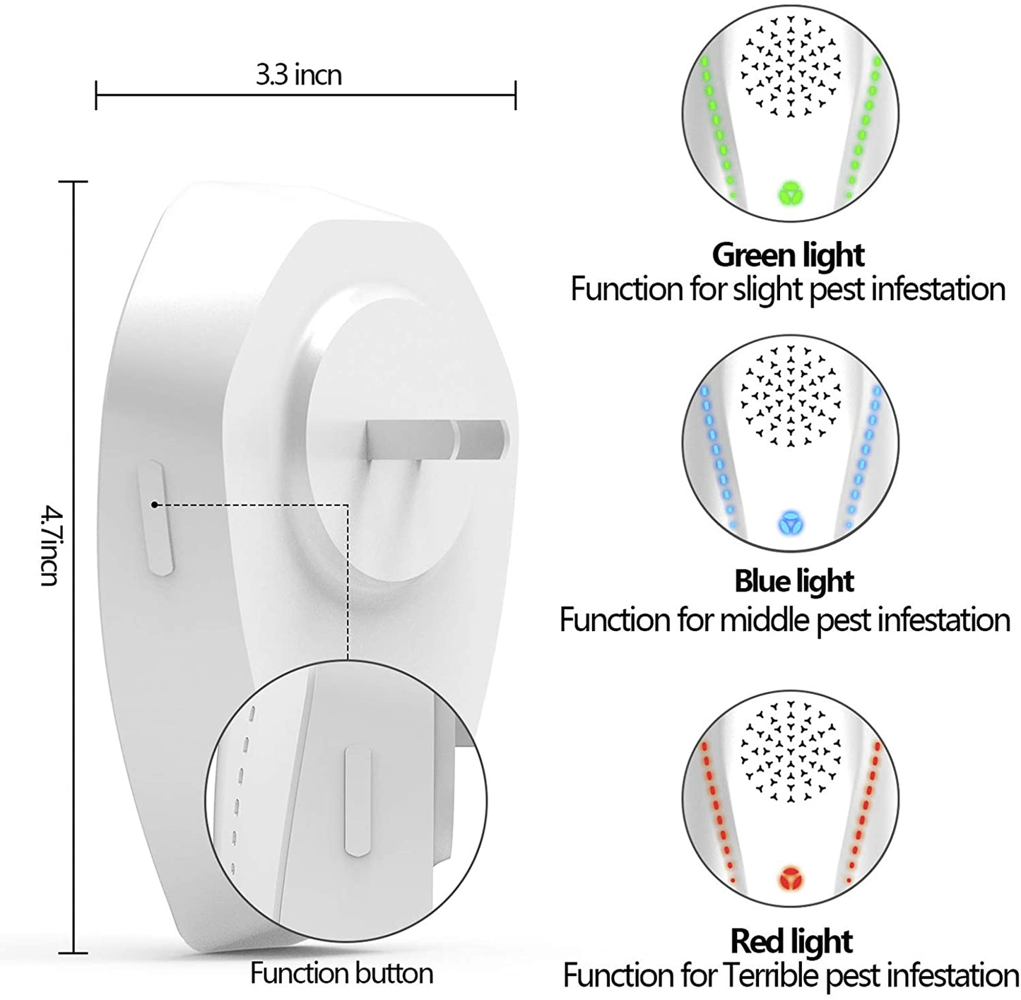 Rynx | Neatmaster Ultrasonic Pest Repeller Electronic Plug Indoor Pest Deterrent, Pest Control for Home, Office, Warehouse, Hotel