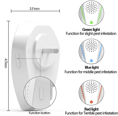Rynx | Neatmaster Ultrasonic Pest Repeller Electronic Plug Indoor Pest Deterrent, Pest Control for Home, Office, Warehouse, Hotel