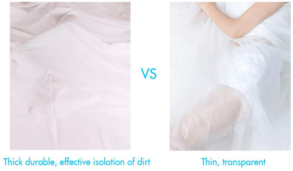 Rynx | Disposable Sleeping Bag Liner for Travel Hotel Business Trip Use Sleep Bag Portable and Breathable