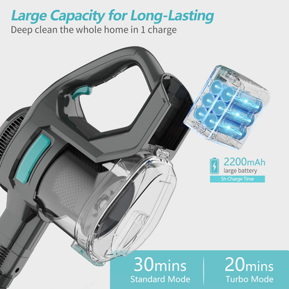 Rynx | Lightweight cordless vacuum cleaner with strong suction power
