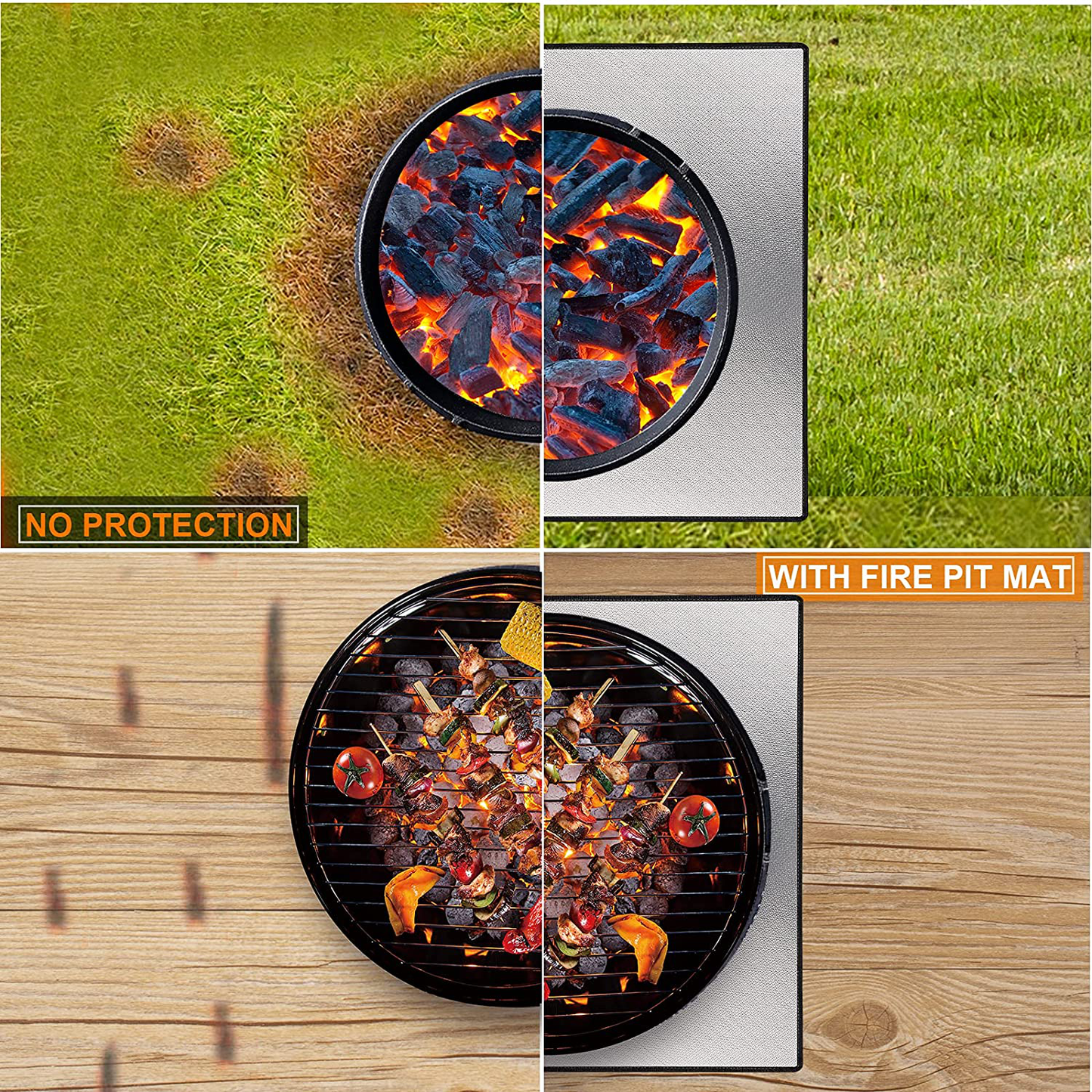 Rynx | 36" Diameter Round Fireproof Mat Fire Pit Mat, DocSafe 3 Layer Fire Pad for Patio, Terrace, Grass, Lawn, Heat Protector, Fire Resistant Mat for Outdoors, Fire Pit Accessories, Easy to Clean