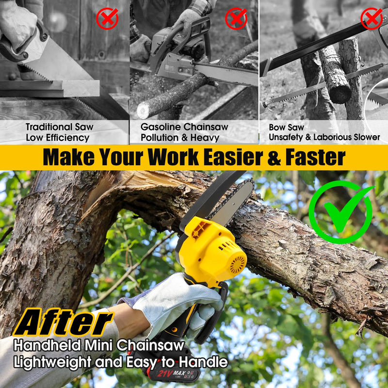 Rynx | 4 Inch Mini Chainsaw with 2 Batteries, Portable Wireless Lightweight Handheld Chainsaw