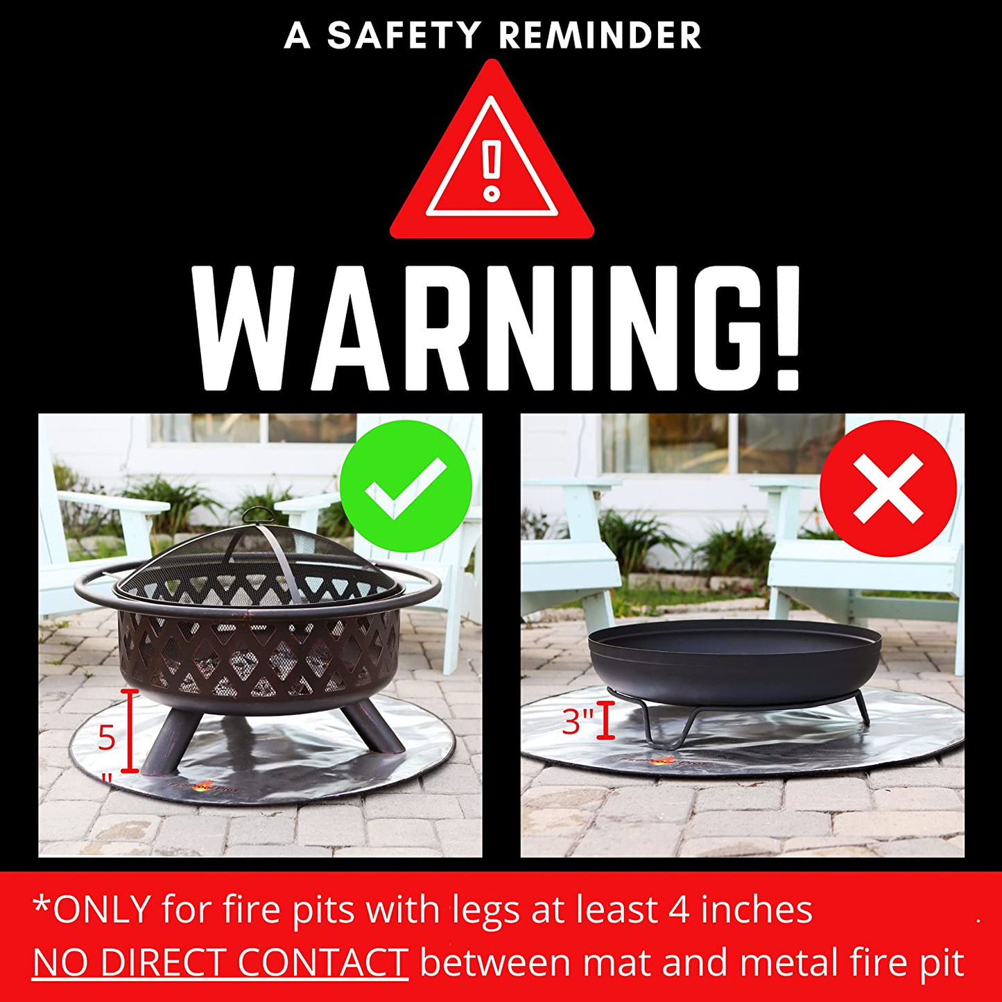 Rynx | FireProof Pros 40" Round Firepit Mat for Deck, Patio, Grass, and Concrete. Heat Resistant Firepit Mat / Ember Mat. 3-layer Firepit Pad, Thick Firepit Protector, BBQ Mat for Under Large Firepit.