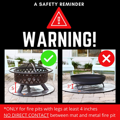 Rynx | FireProof Pros 40" Round Firepit Mat for Deck, Patio, Grass, and Concrete. Heat Resistant Firepit Mat / Ember Mat. 3-layer Firepit Pad, Thick Firepit Protector, BBQ Mat for Under Large Firepit.