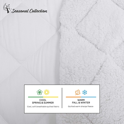 Rynx | SensorPedic All Seasons Reversible Mattress Protector, Twin