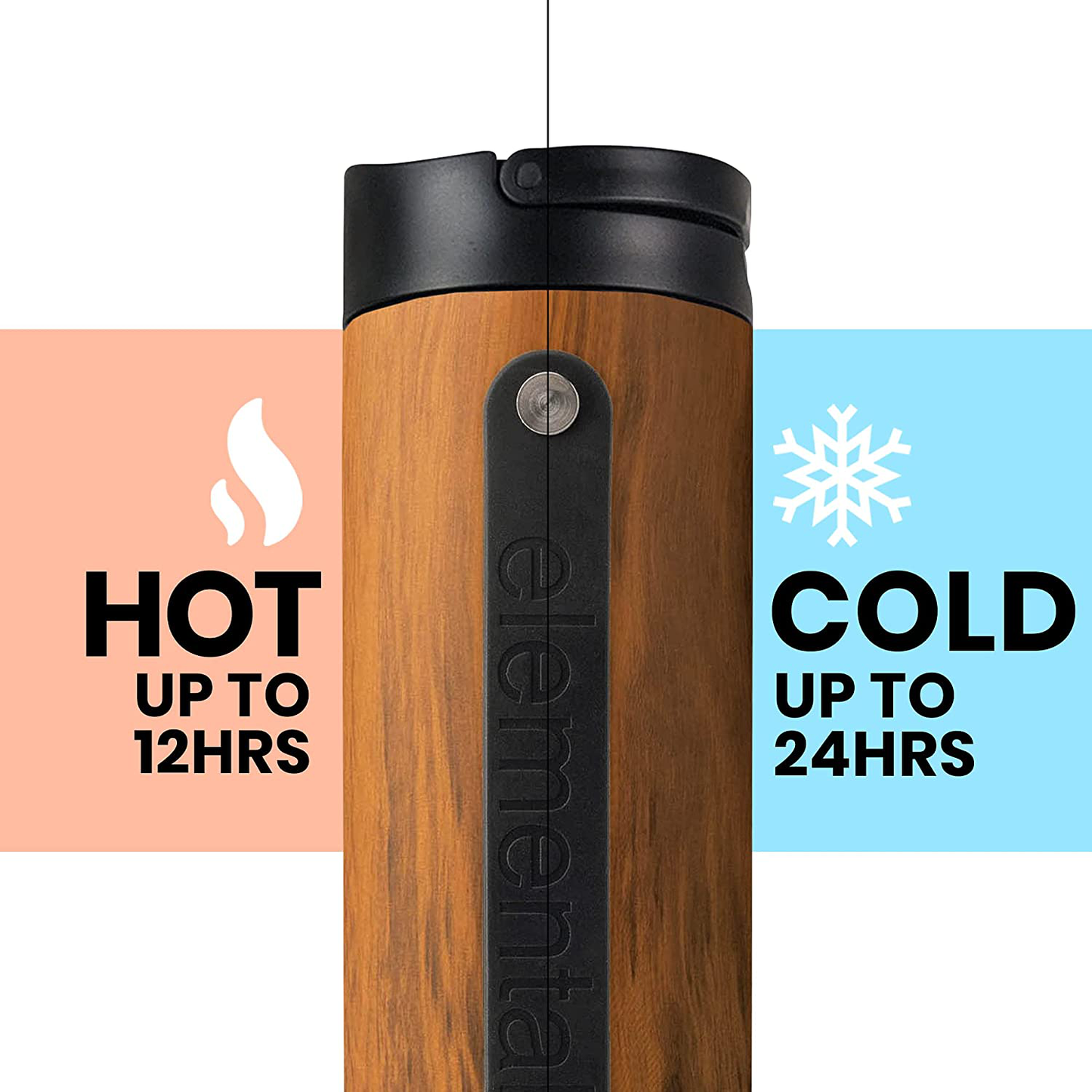 Rynx | Sports Bottle, Stainless Steel Water Bottle 20oz with Sports Lid, Double Insulated Water Bottles that Keep Your Drink Cold or Hot, Graphite - Elemental Bottles