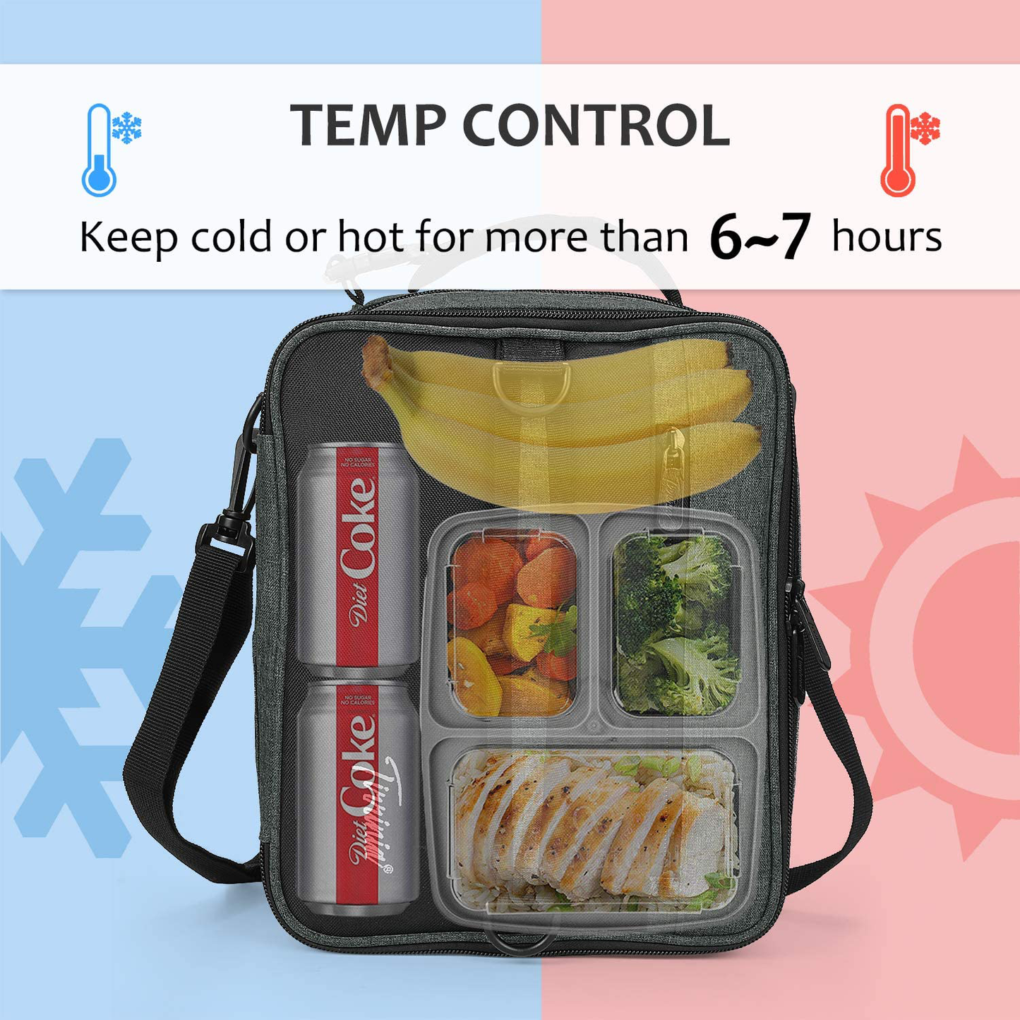 Rynx | Expandable Insulated Lunch Bag, Leakproof Flat Lunch Cooler Tote With Shoulder Strap For Men And Women, Suitable For Work & Office Tirrinia, Blue
